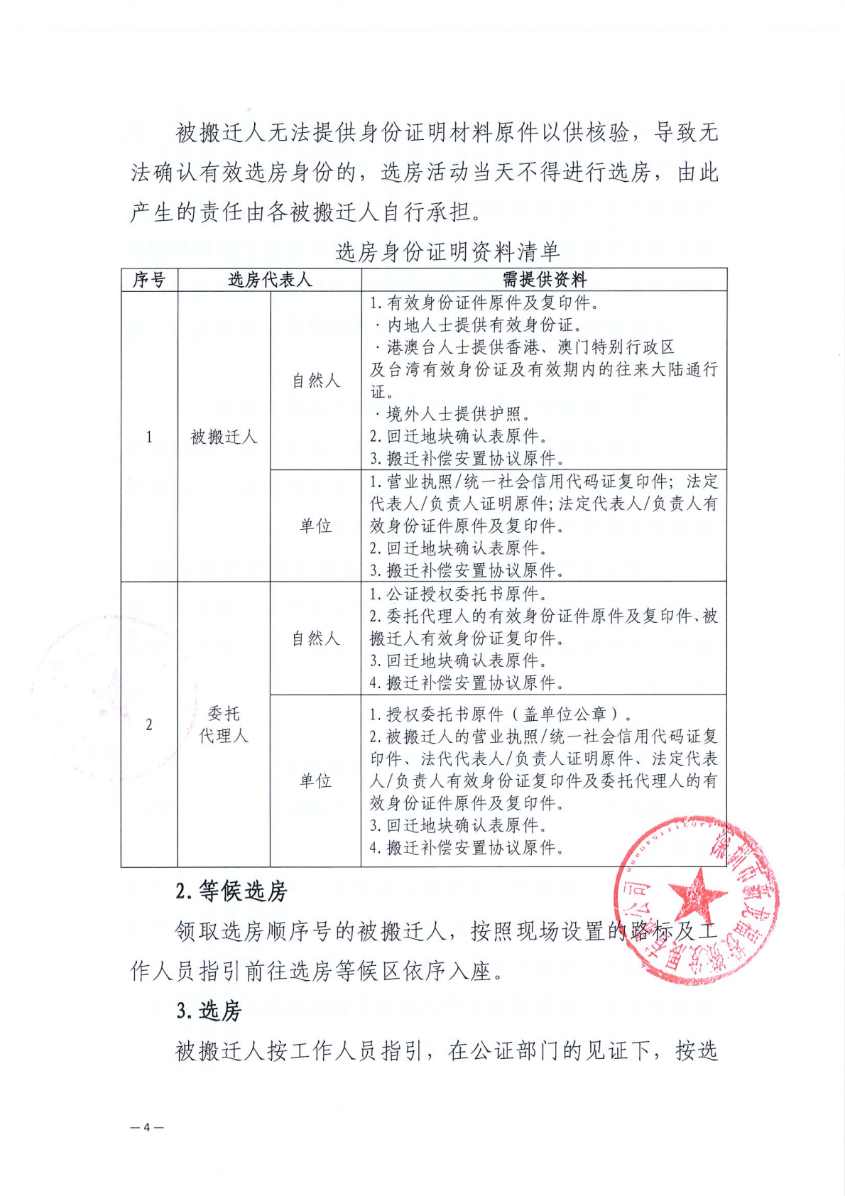 福城南产业片区土地整备利益统筹项目一期12-18地块回迁工业房屋选房细则